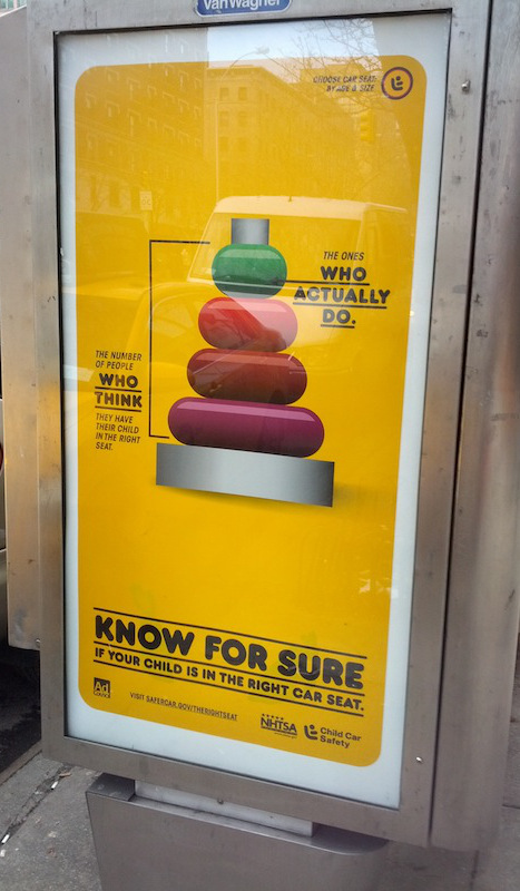 An NHSTA Child Car Safety advertising poster, showing a Towers of Hanoi-like child's toy, annotated with statistical description